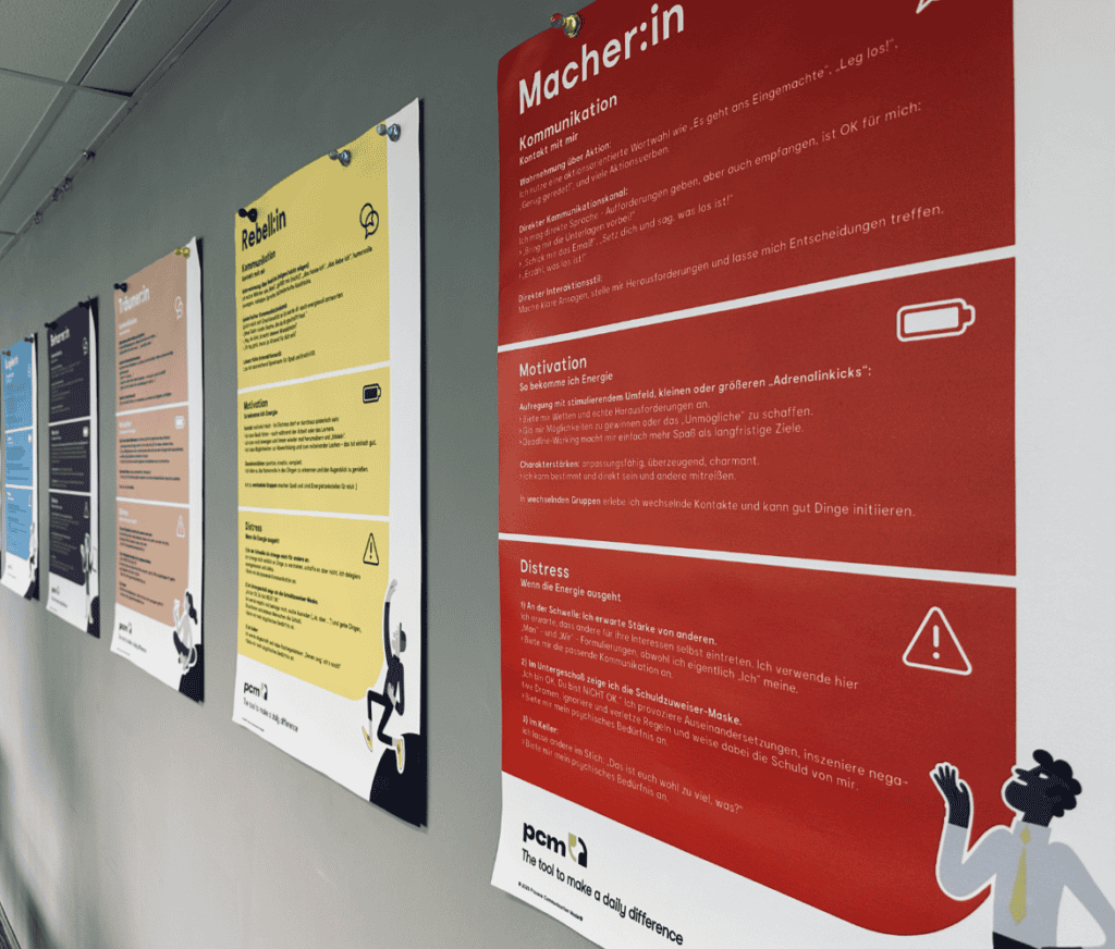 PCM Posterset 2025