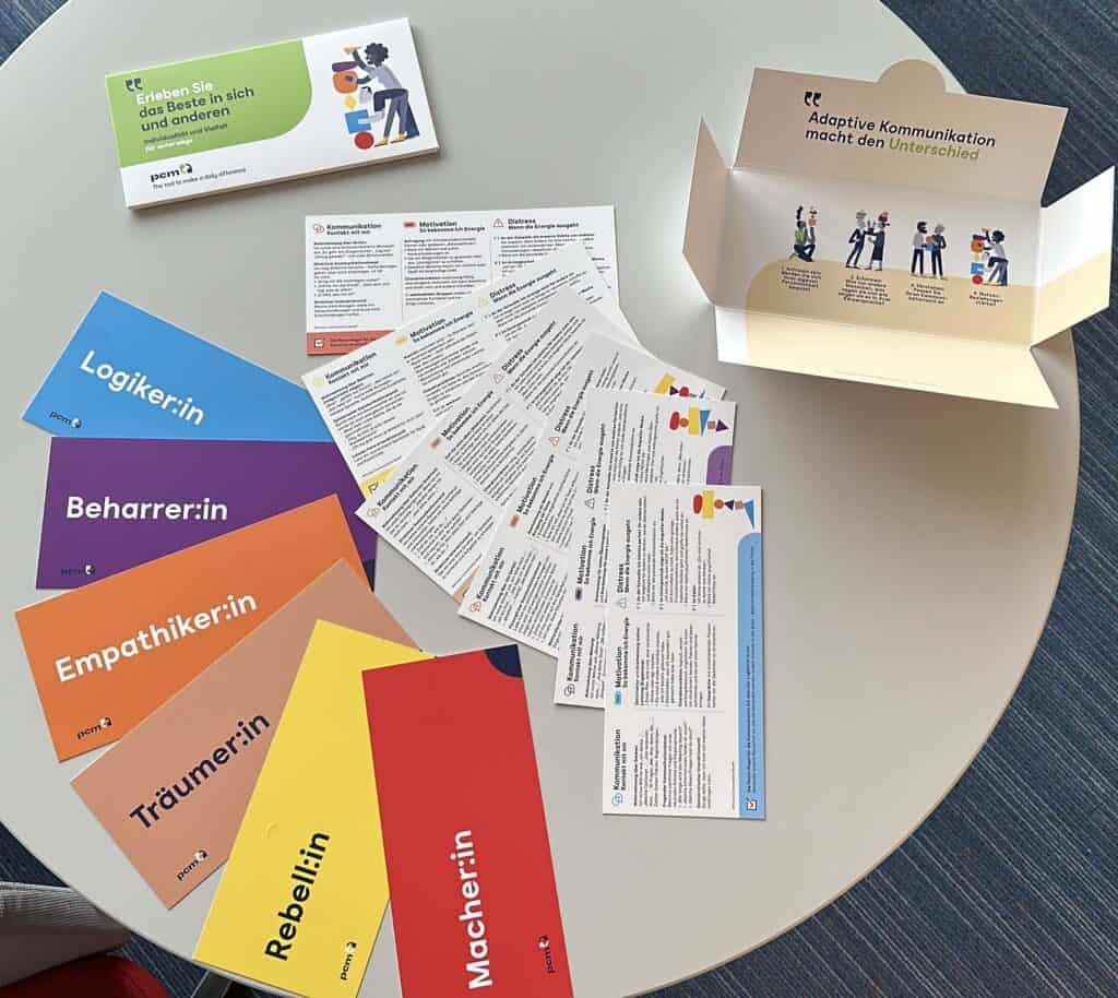 PCM Card Set: Personality Types