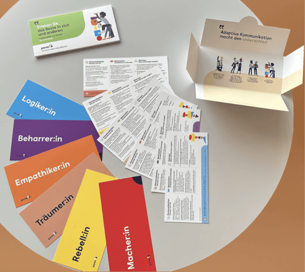 PCM Card Set: Personality Types