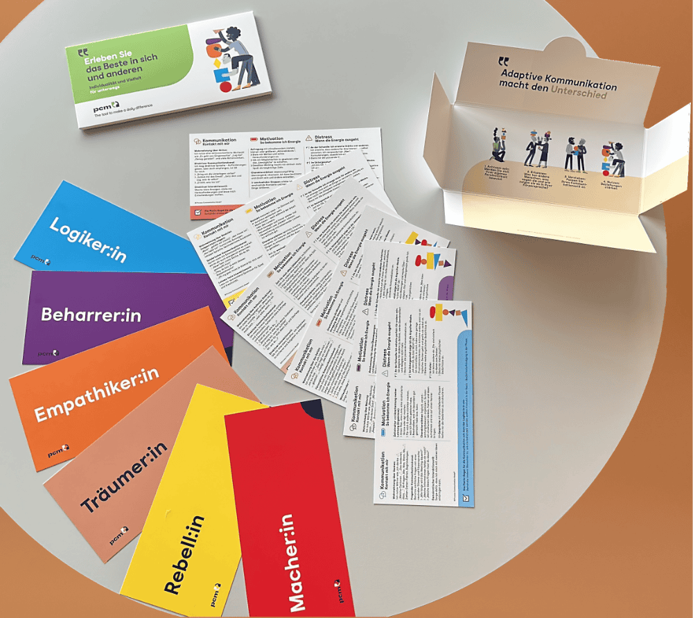 PCM Card Set Persönlichkeitstypen