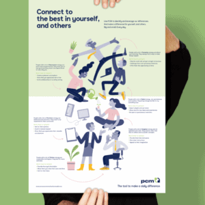 PCM Poster Brochure (Pack of 25) – Image 3