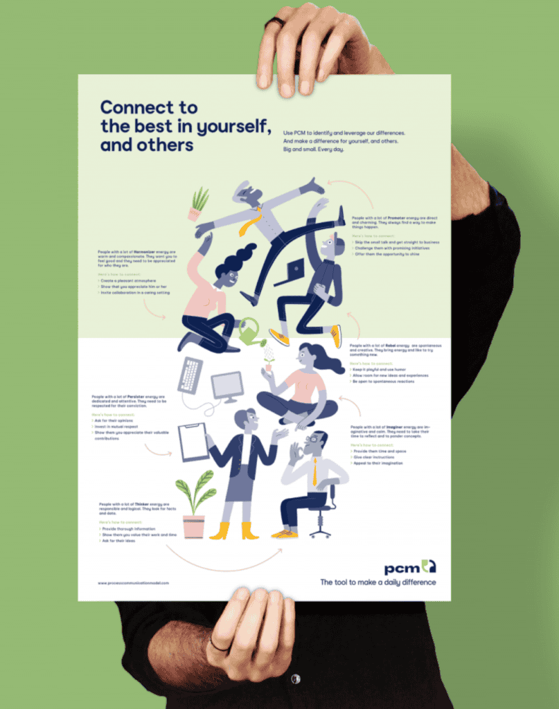 PCM Poster Brochure (Pack of 25)