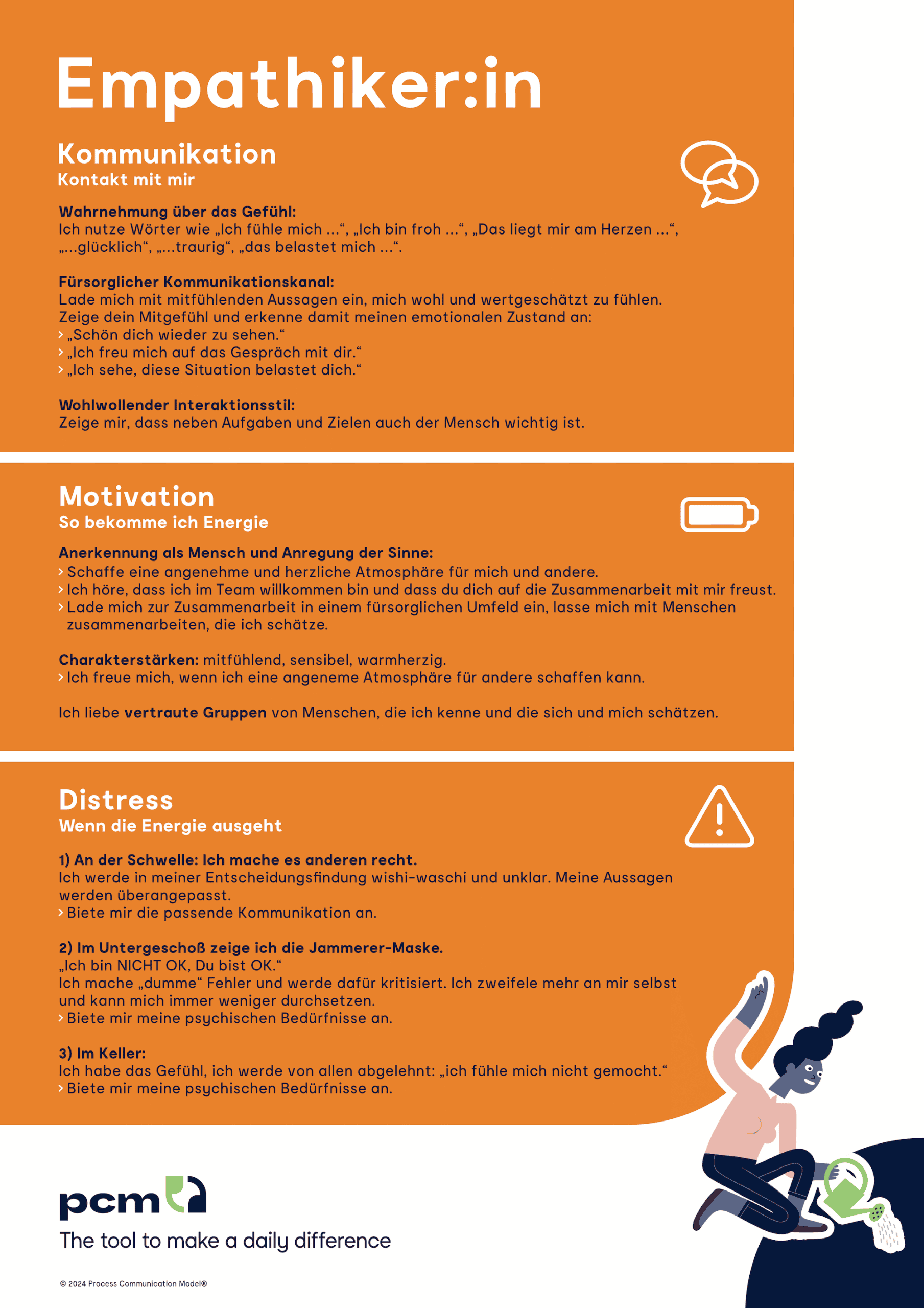 PCM Posterset 2025 – Bild 8