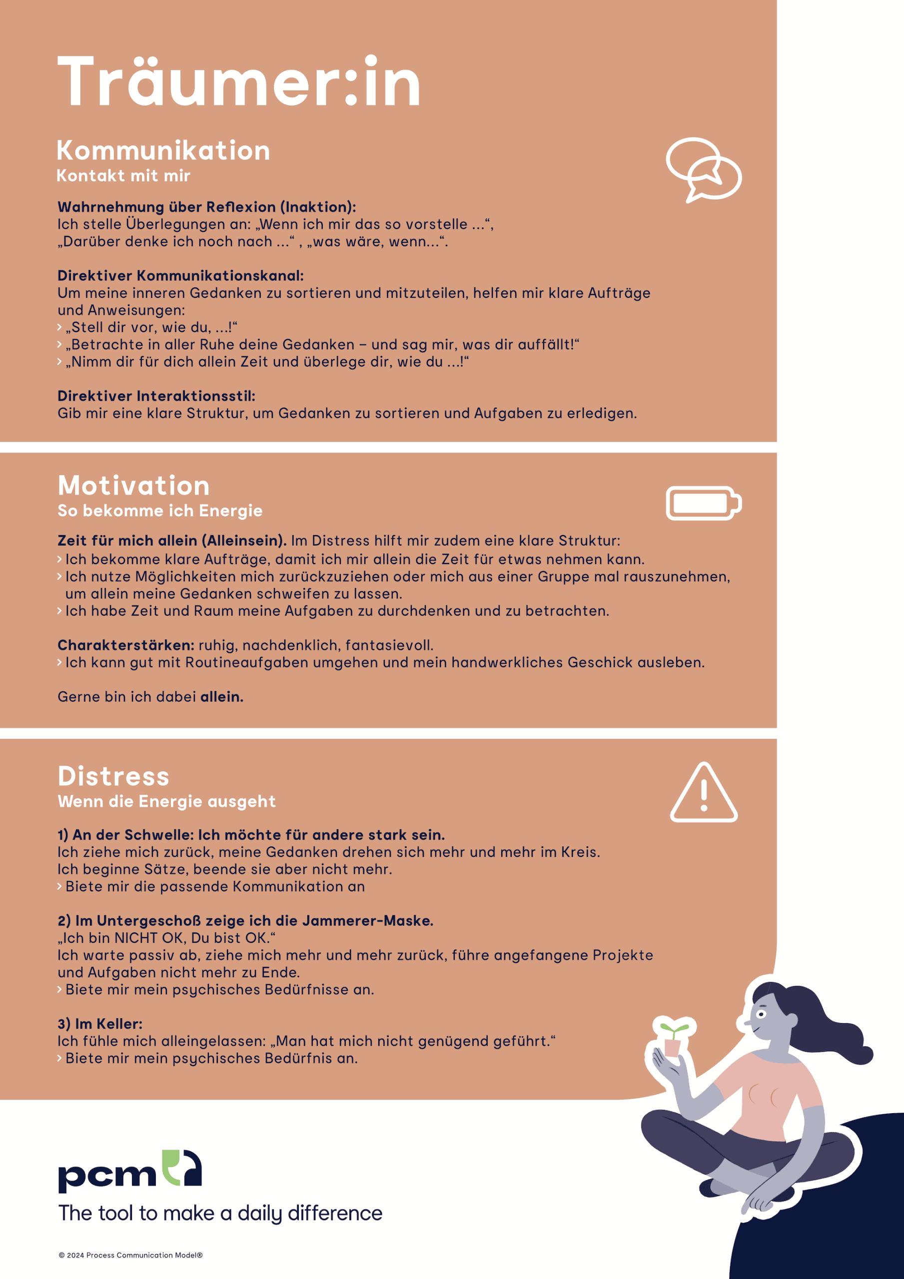 PCM Posterset 2025 – Bild 4