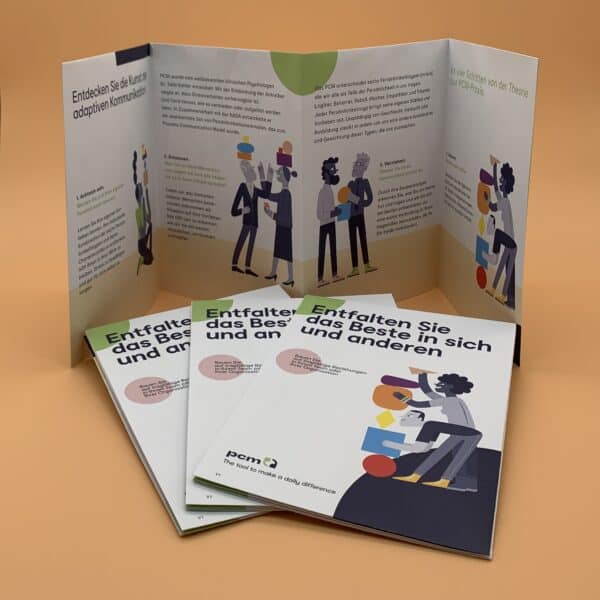 PCM Poster Broschüre (25 Stück Packung)