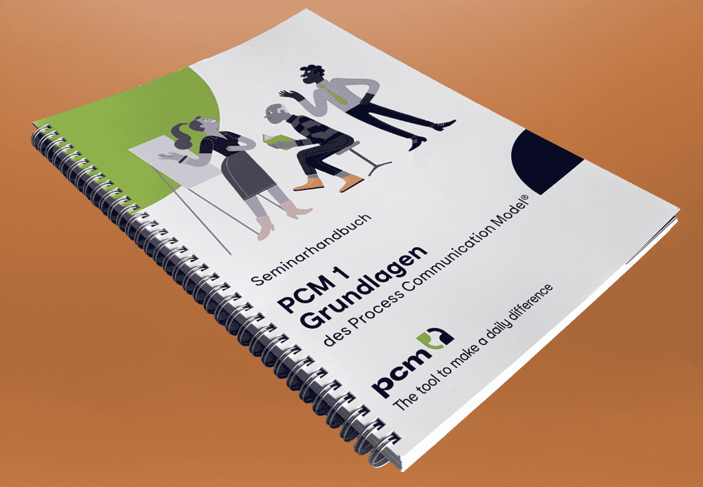 PCM Grundlagen Seminarhandbücher – Deutsch