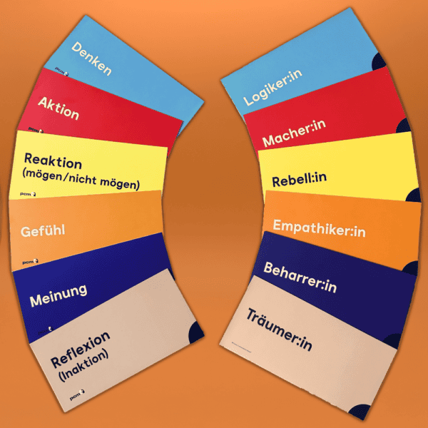 PCM Perception Type Charts